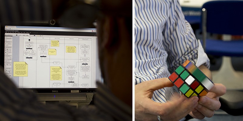 UML Activity Diagram